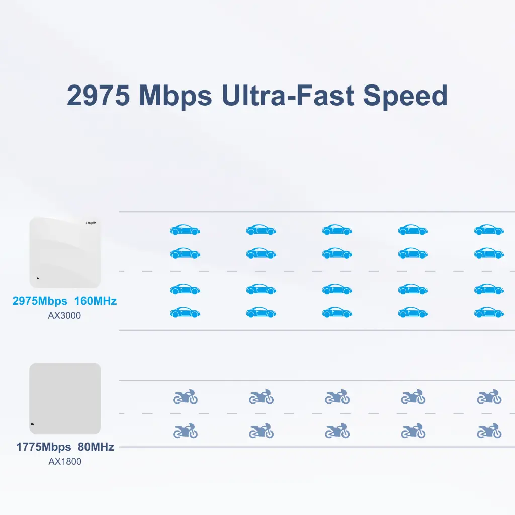 Ruijie RG-AP820-L(V3)(3).webp