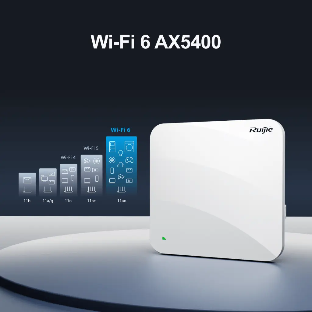 Ruijie AP RG-AP840-L(2).webp